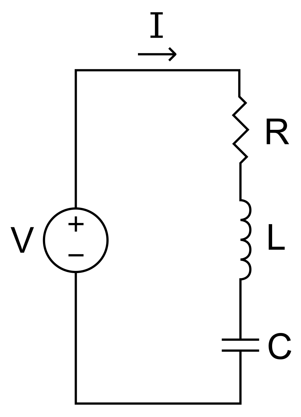 دائرة RLC على التوالي
