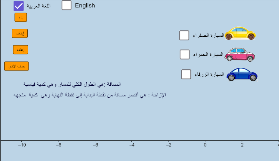 المسافة والإزاحة