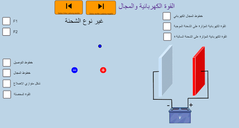 المجال الكهربائي واتجاه المجال