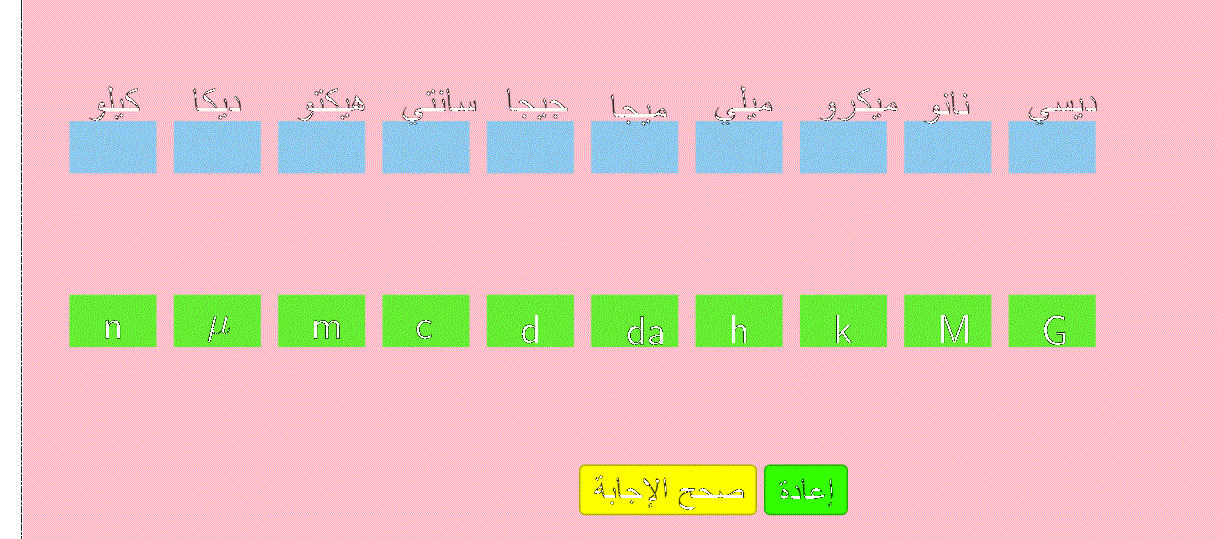 سلّم البادئات المترية من نانو إلى جيجا