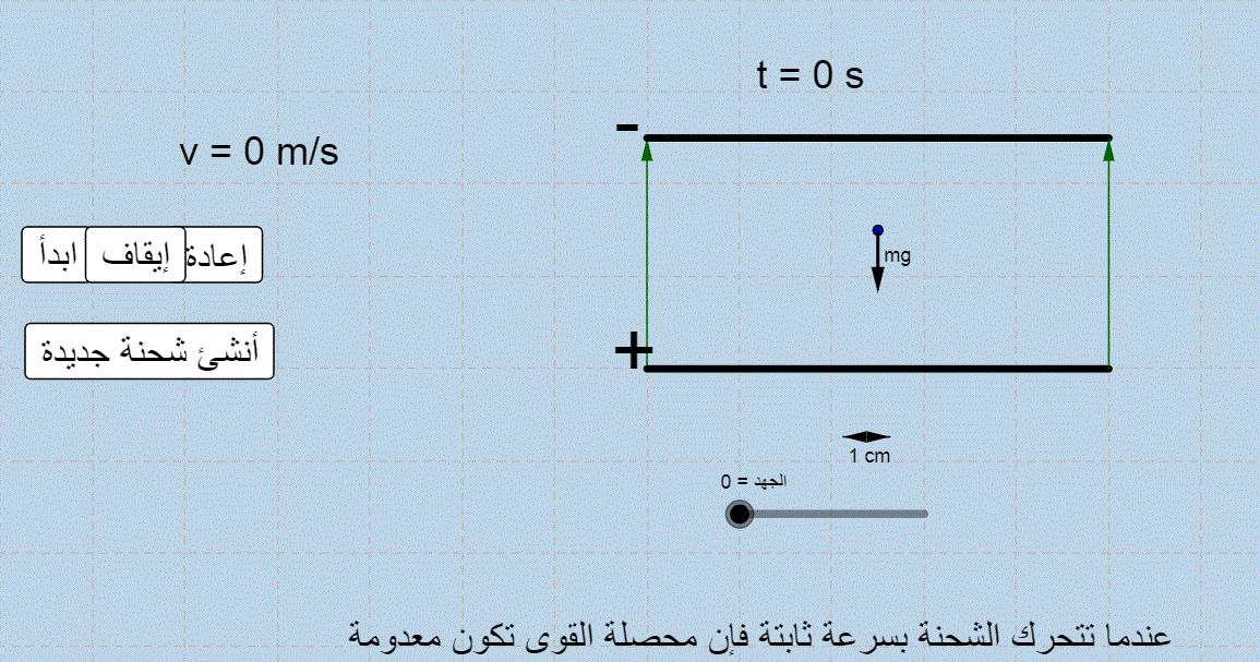 تجربة ميليكان
