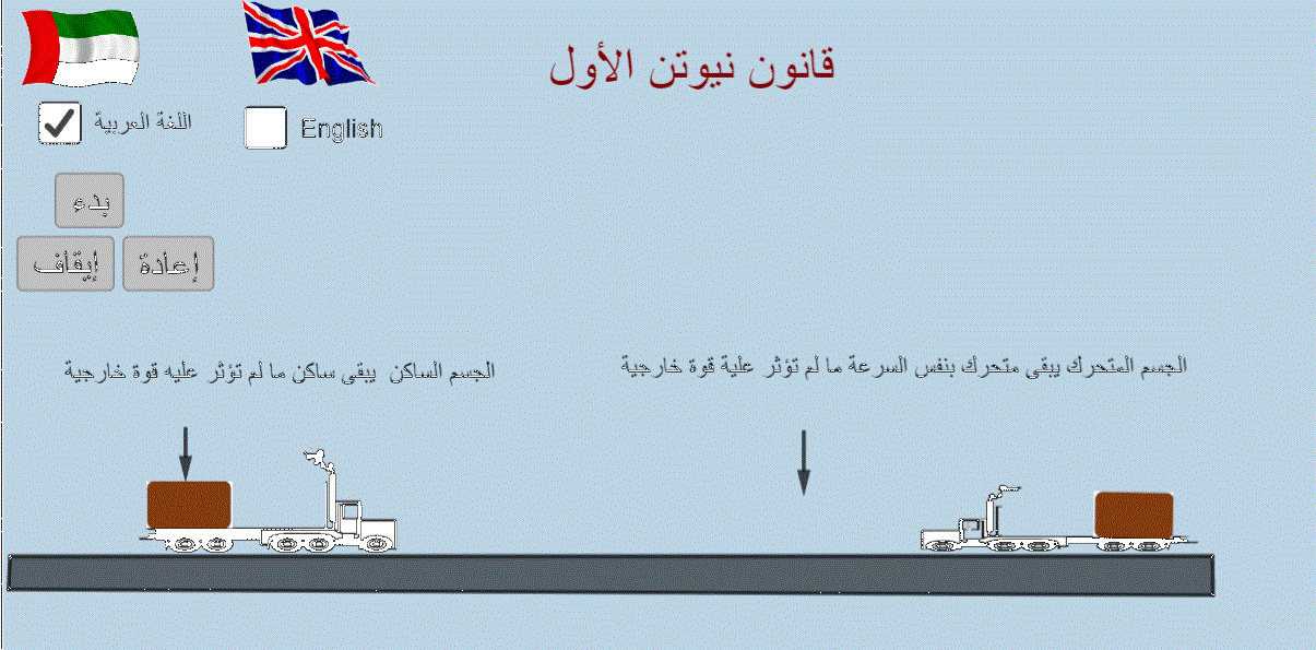 صندوق على شاحنة يوضّح القصور الذاتي