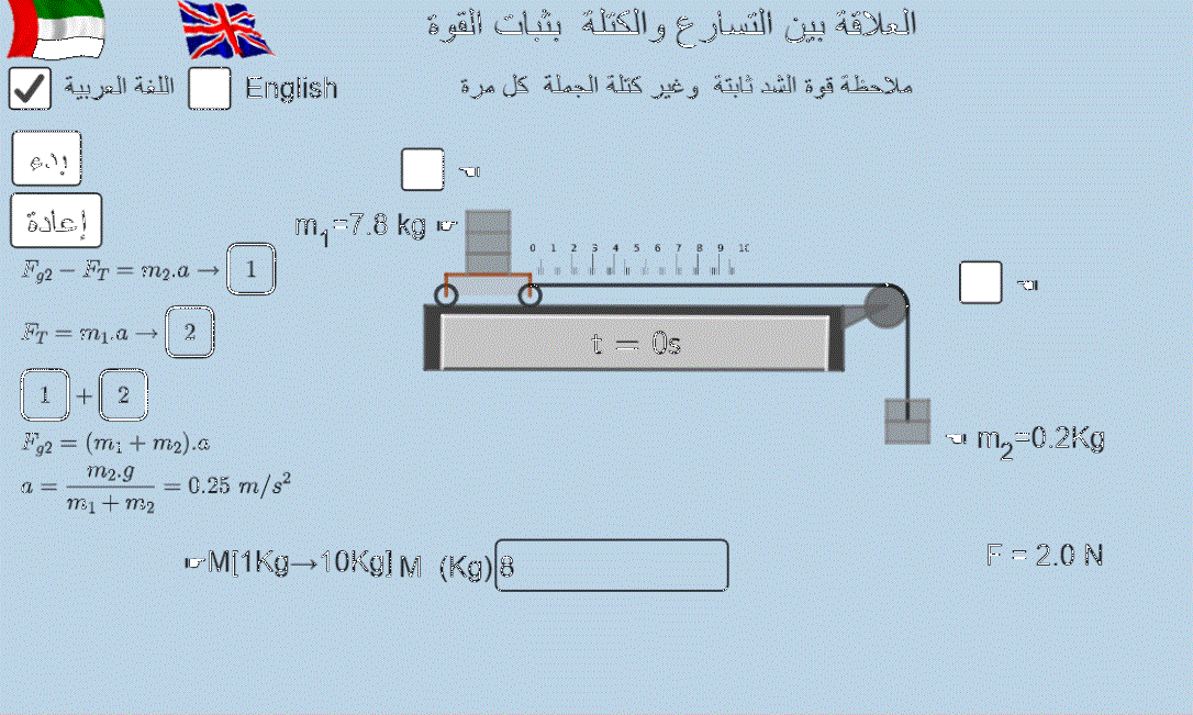 عربة عليها كتل يشدها ثقل معلّق