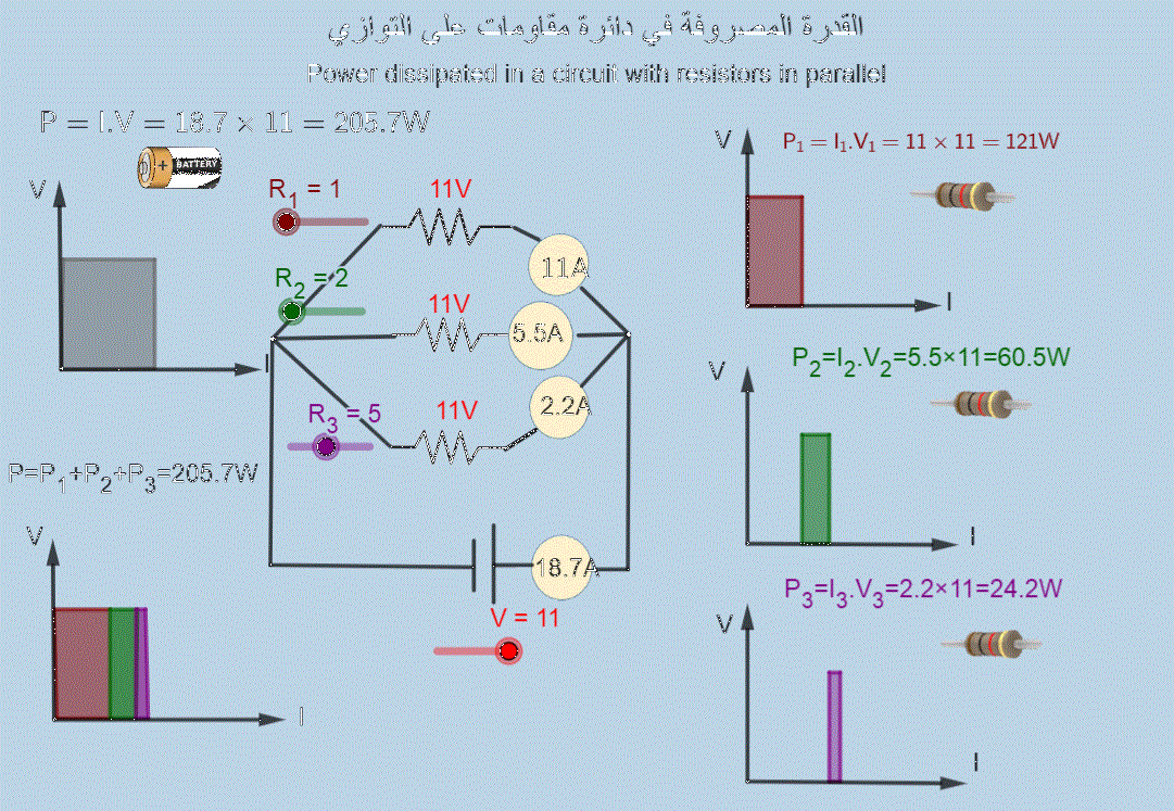القدرة المصروفة في دائرة مقاومات على التوازي: ثلاث مقاومات ومخطط المساحات