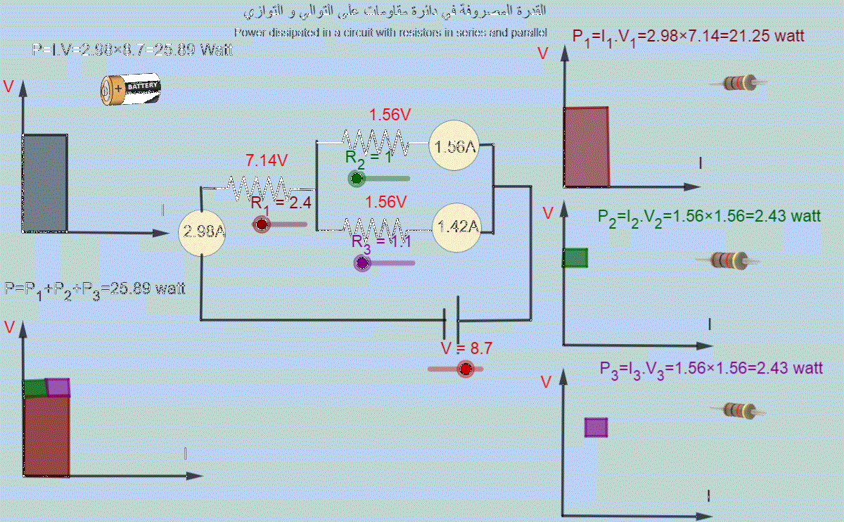 القدرة المصروفة في دائرة مقاومات على التوالي والتوازي: دائرة ومخطط المساحات