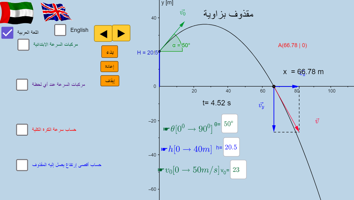 حركة المقذوفات: محاكاة GeoGebra لمقذوف بزاوية مع مركبات السرعة