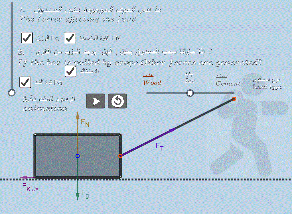 صندوق يُسحب بحبل مائل وقواه