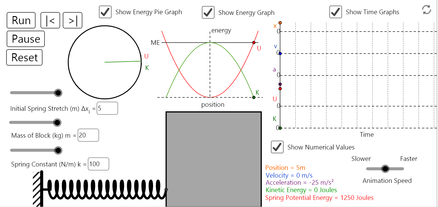 الحركة التوافقية البسيطة: محاكاة GeoGebra لكتلة ونابض مع رسوم الطاقة والزمن