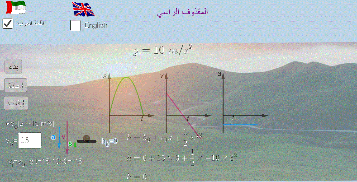المقذوف الرأسي: محاكاة GeoGebra لكرة مقذوفة إلى أعلى مع رسوم الموضع والسرعة والتسارع