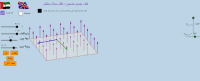 نصف قطر مسار جسيم مشحون