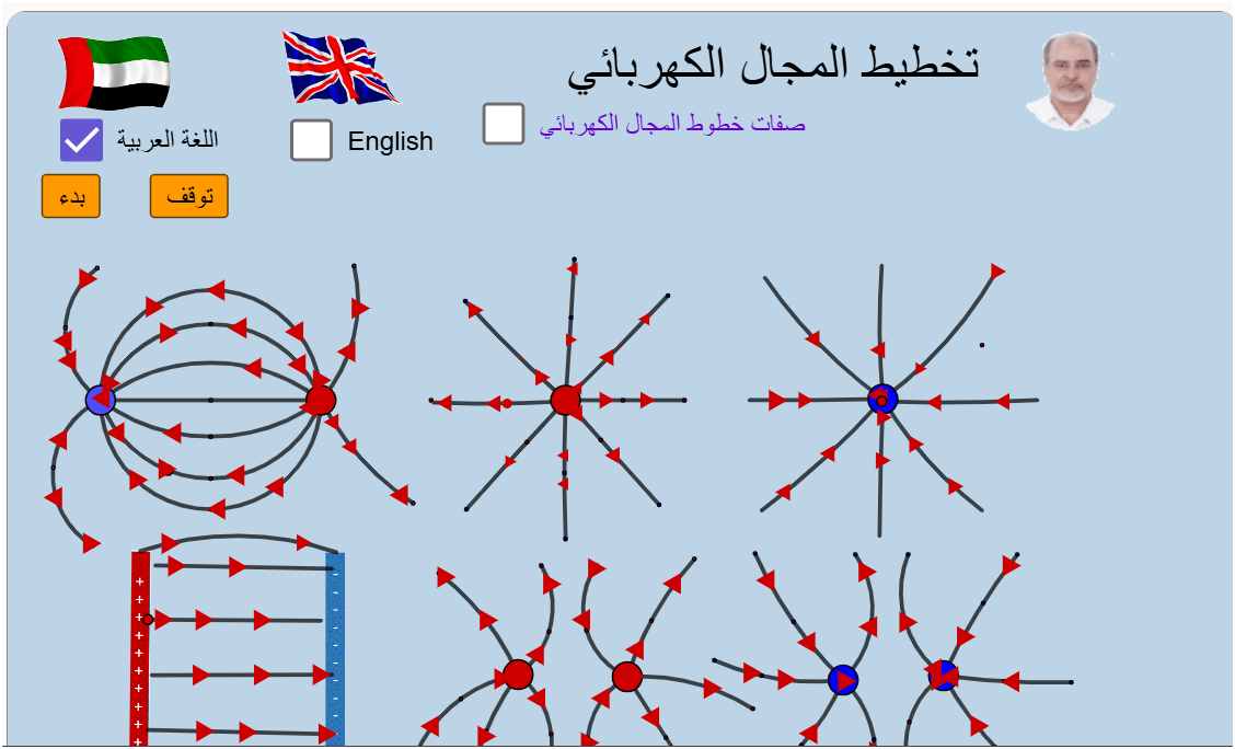 تخطيط المجال الكهربائي