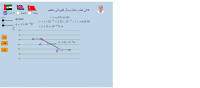 ثنائي قطب داخل مجال كهربائي