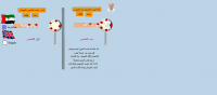 الشحن بالتلامس