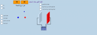 القوة والمجال الكهربائي