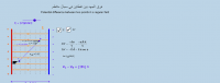 فرق الجهد في مجال منتظم