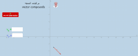 مركبات متجه