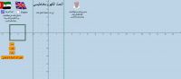 ملف يدخل المجال المغناطيسي ويخرج منه