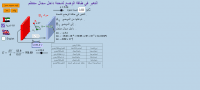 التغير في طاقة الوضع