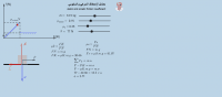 معامل الاحتكاك