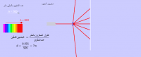 محزوز الحيود