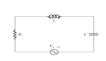 a series RLC circuit with a source