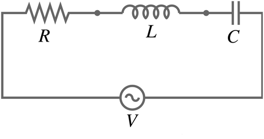 a series RLC circuit