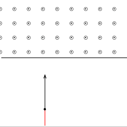 particle entering the field
