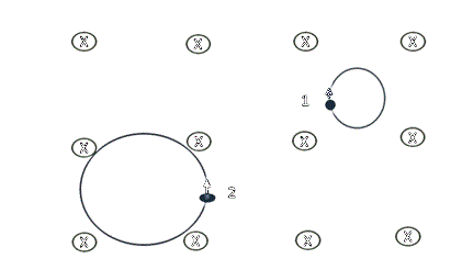 two circles