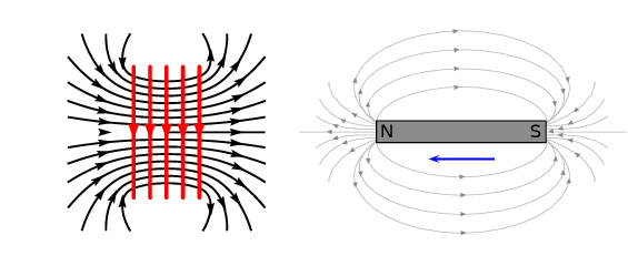 Michael Faraday and the induction experiment