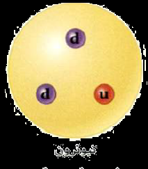 نيوترون udd