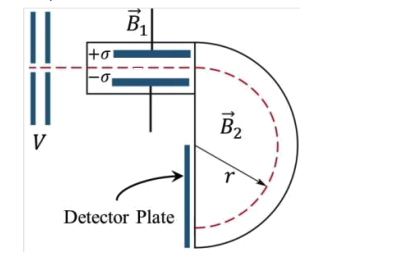 mass spectrometer