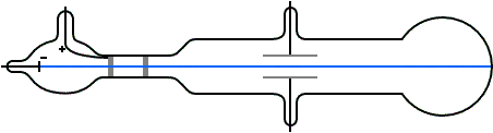 Thomson tube diagram
