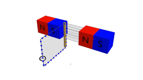 a coil rotating between the poles of two magnets