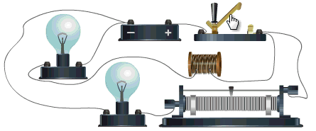 a circuit with two lamps, one with a coil and one with a resistor