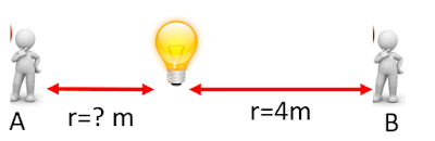 a lamp between observers A and B
