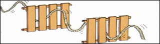 a rope vibrating parallel to a slit passes through