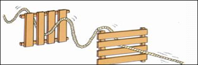 a rope vibrating perpendicular to a slit is blocked