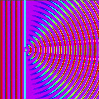 interference pattern of white light