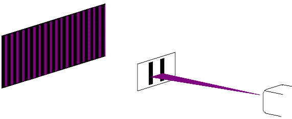 Young double slit set-up