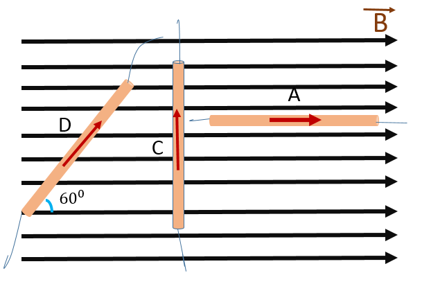 three wires