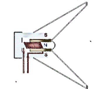 loudspeaker