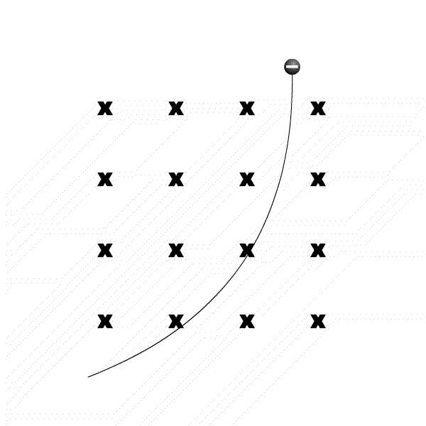 charged particle in a field