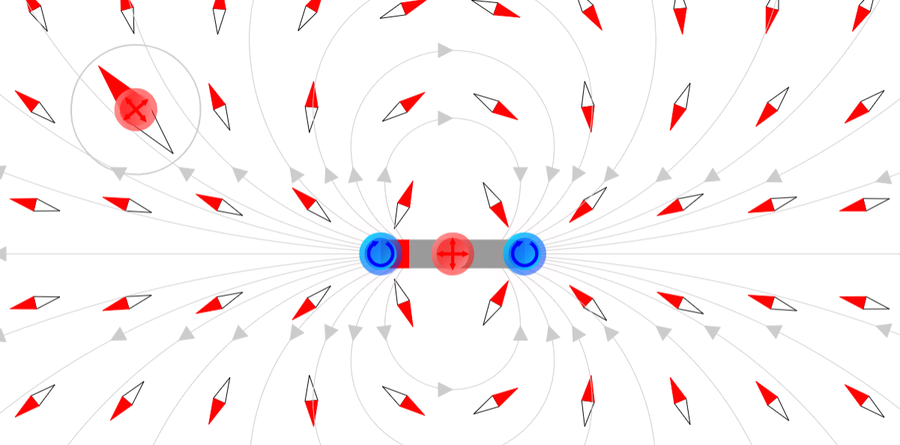 compass needles around a bar magnet