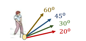 أربع زوايا قذف: 20، 30، 45، 60 درجة
