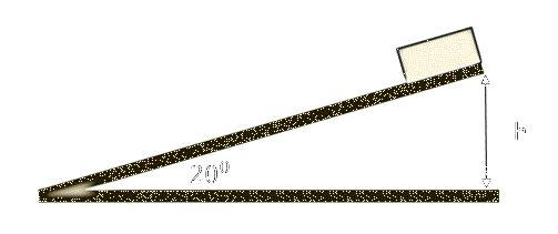 incline
