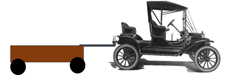 سيارة قديمة تسحب عربة صغيرة
