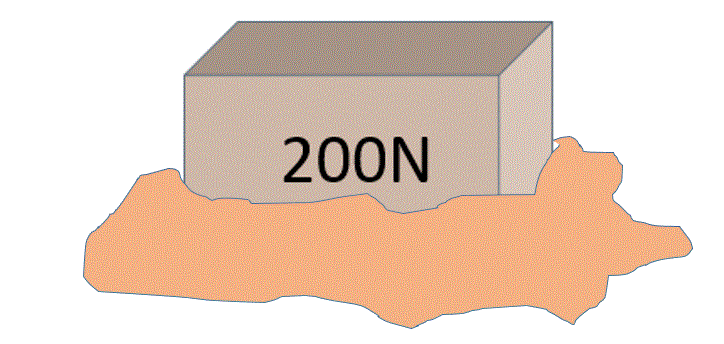جسم وزنه 200 نيوتن على سطح رملي
