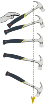 a hammer spinning while its centre of mass moves in a straight line