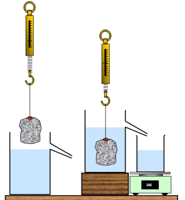 spring balance and overflow can