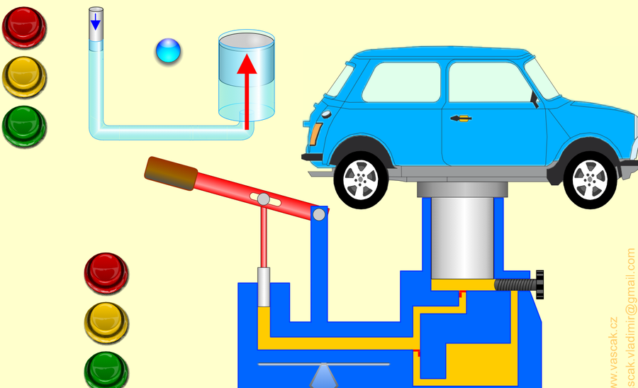 hydraulic car lift